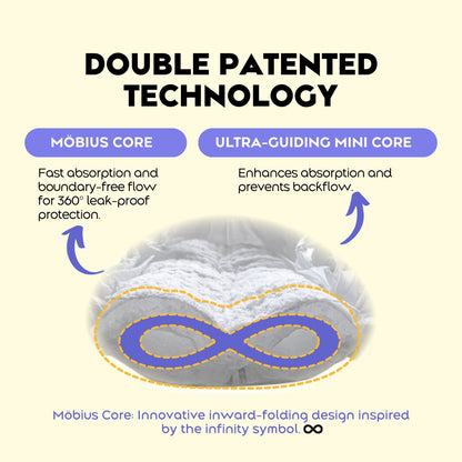 [1 CARTON] MOODFREE Engineered Sanitary Pads