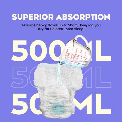 [QUENNIE] MOODFREE Engineered Overnight Panty Bundle