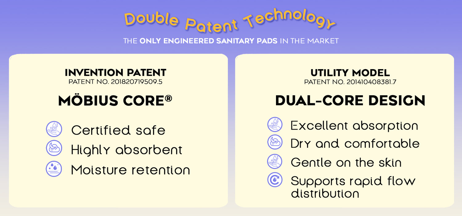 CONFI KOMFY HOLDING SDN. BHD. 202401038457 (1584304-W)