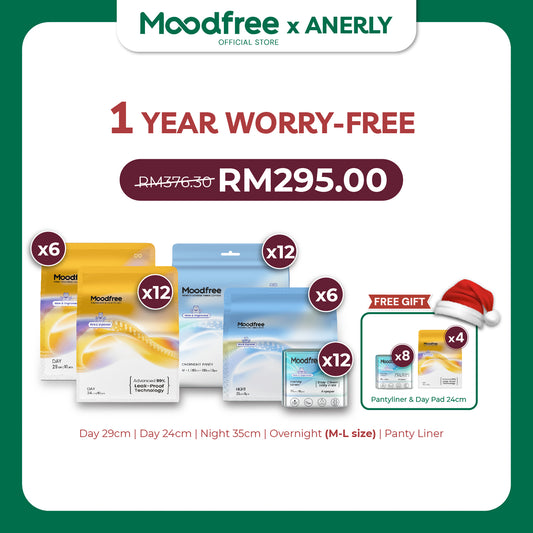 [ANERLY] ONE YEAR WORRY-FREE
