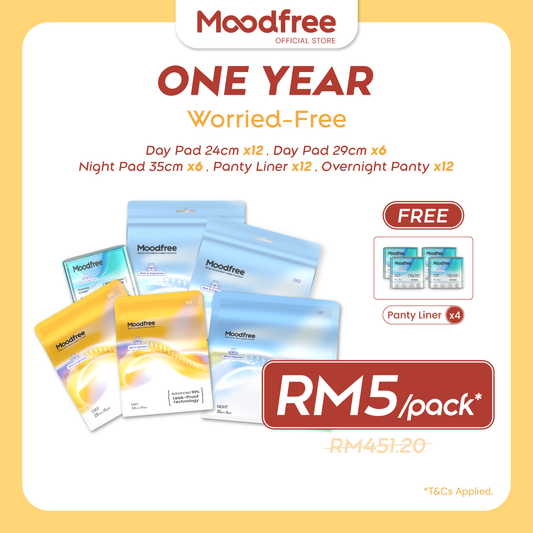 [EXCLUSIVE DEALS] ONE YEAR WORRY-FREE