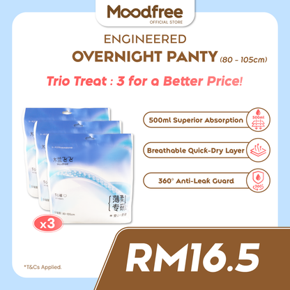 Moodfree Engineered Overnight Panty  (3 pcs/pack)