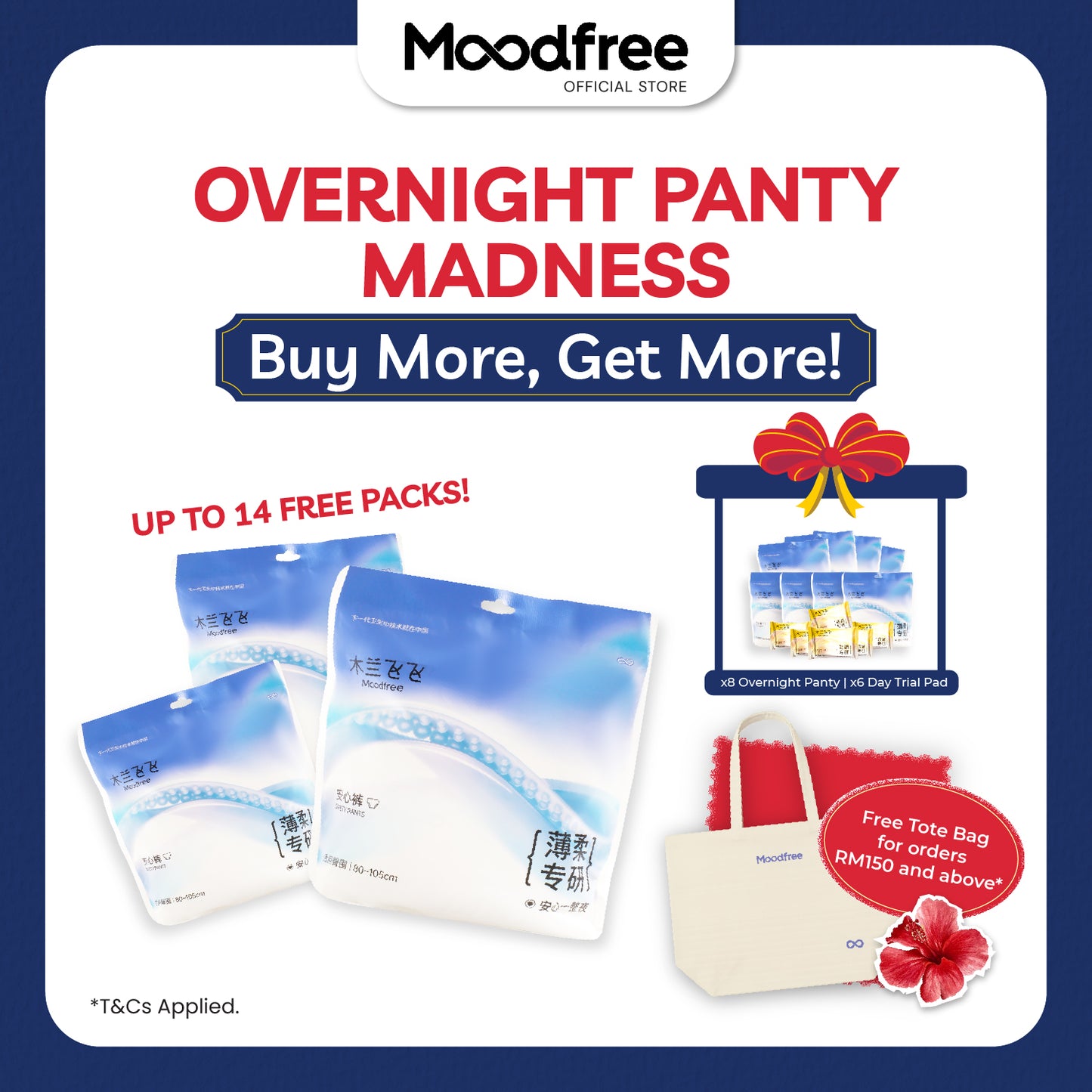 [SHIRLEY] MOODFREE Sanitary Pads